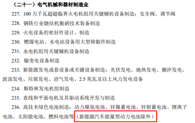 风向剧变！政府明确鼓励国外电池企业来华投资