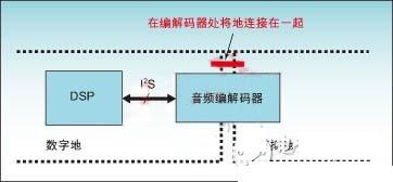 电源模块选型全知道