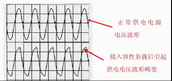 功率因素校正（PFC）技术！