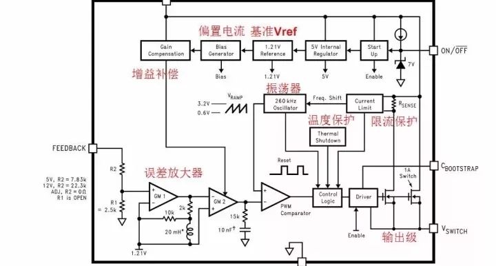 从电源芯片的内部设计，看各个功能是怎么实现的