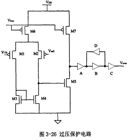 从电源芯片的内部设计，看各个功能是怎么实现的