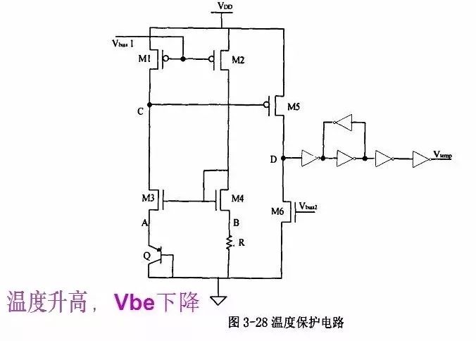 从电源芯片的内部设计，看各个功能是怎么实现的