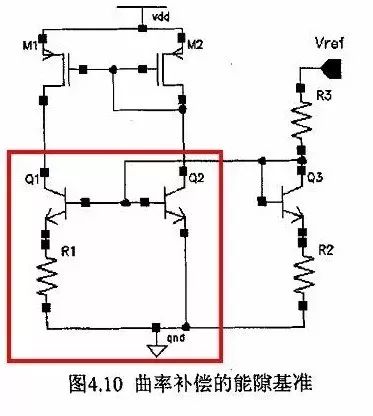 从电源芯片的内部设计，看各个功能是怎么实现的