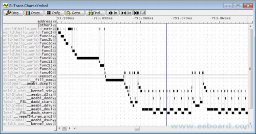 Lauterbach_trace32_35