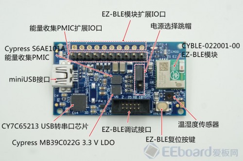 S6SAE101A00SA1002-review-11