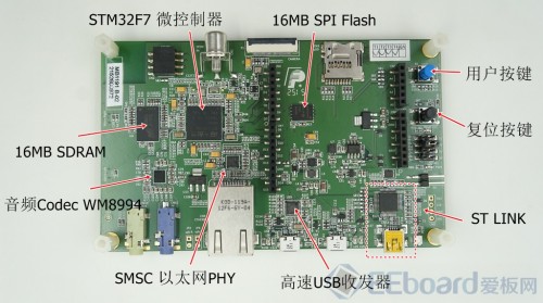 STM32F7-Discovery-review-15