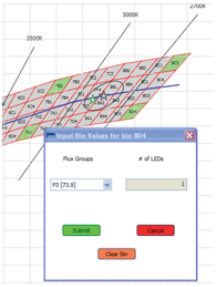 Image of Binonator input details – rightclicking a bin for data input