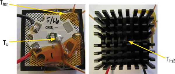 Thermocouple placement