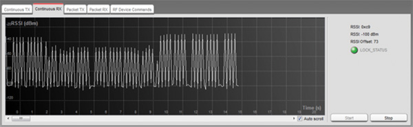 SmartRFCC1110 target board