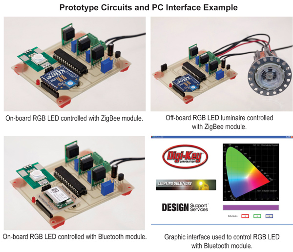 Prototype circuits and PC interface