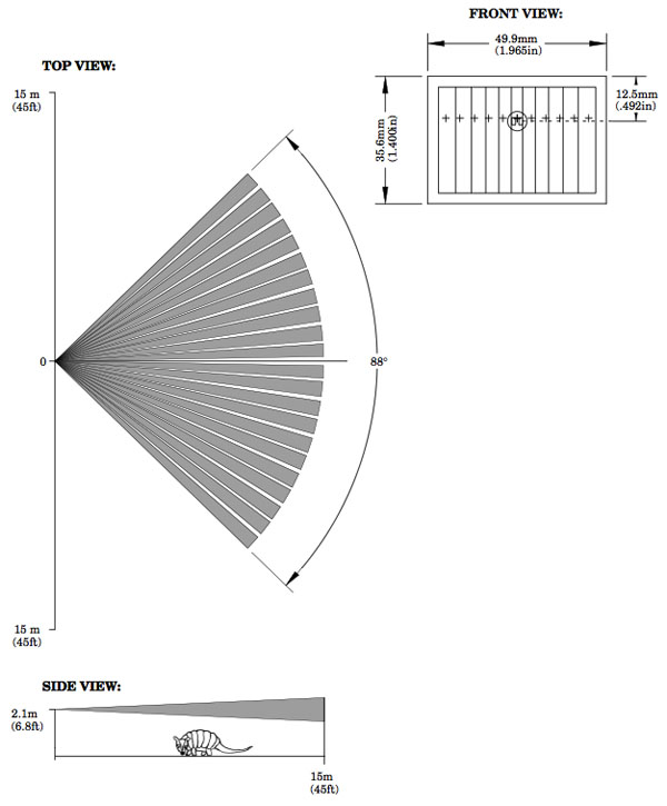 Zilog ZMotion sensor