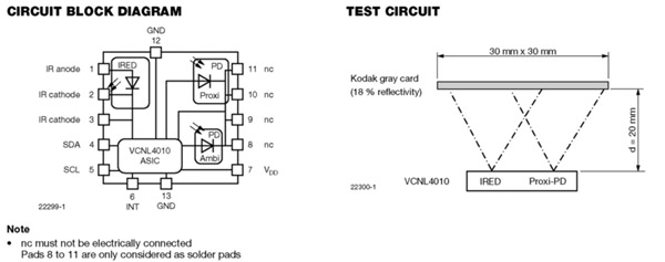 Infineon ILD4120 LED controller block diagram