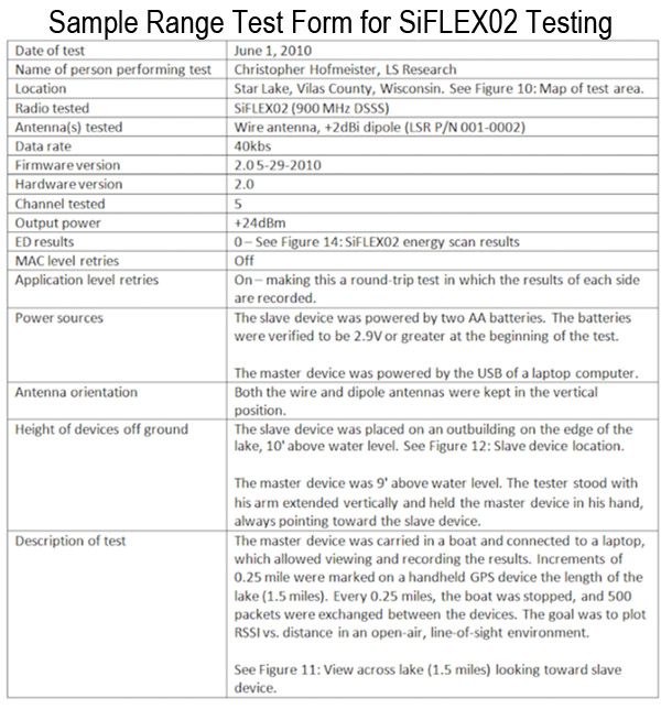 Sample range test form for SiFLEX02 testing