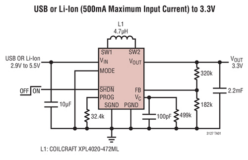 Linear Technology’s LTC3127 buck-boost DC/DC converter