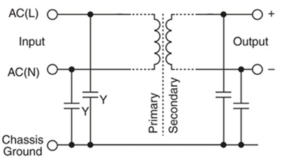 Simplified diagram showing “Y” cap locations