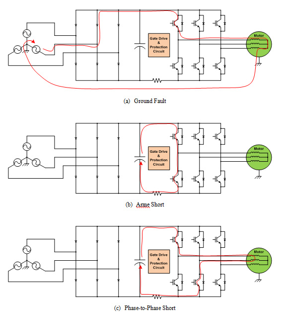 Image of short-circuit current paths