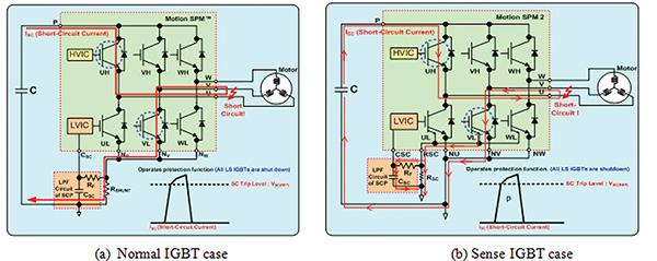 Image of short-circuit protection using a shunt resistor (click for full-size)