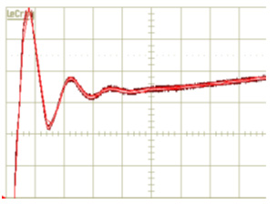 MOSFET 开关关断瞬变电压过冲图片