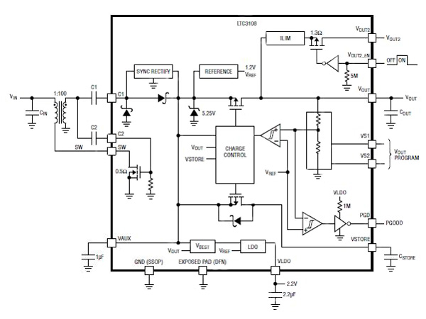 Linear Technology 的 LTC3108 能量收集电源管理器