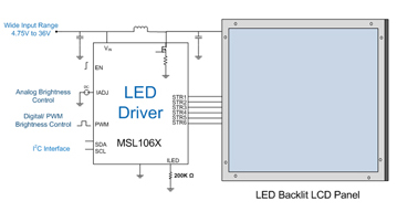 Atmel’s MSL106X LED driver