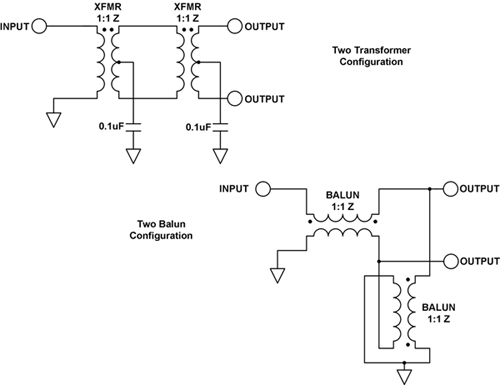 Image of double transformer topologies