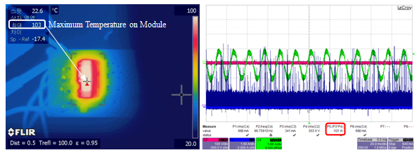 Image of motor operation test without heatsink