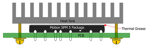 Image of direct assemble with PCB by screw