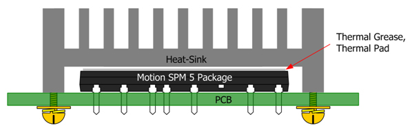 Image of direct assemble with PCB by screw