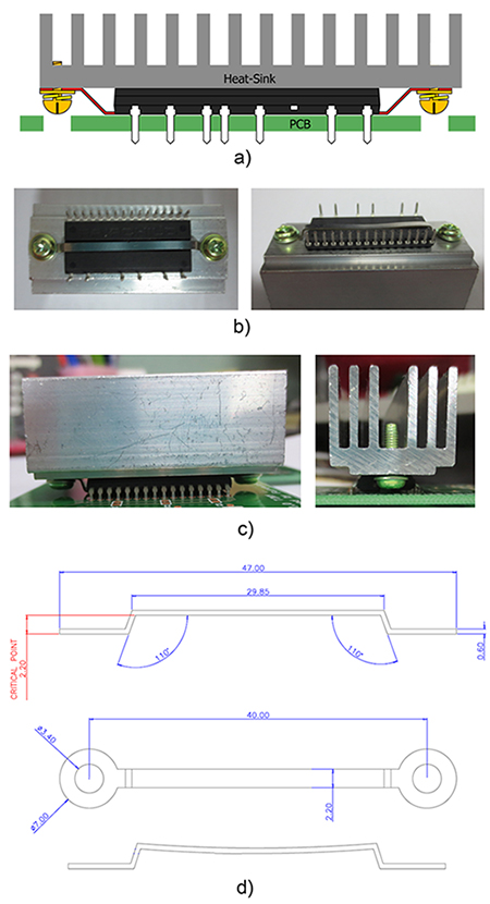 Image of heatsink clips