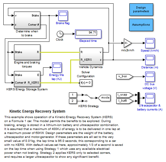 Image of Matlab KERS simulation