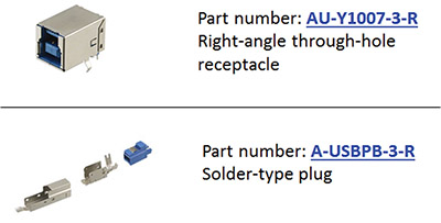 Image of Assmann SuperSpeed USB standard-B connector options