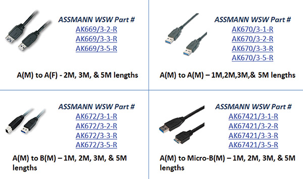 Image of Assmann standard SuperSpeed cable offering