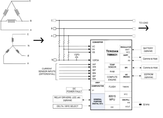 Diagram of Maxim Teridian 78M6631