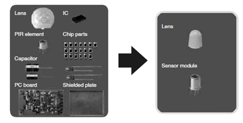 Image of high-density embedded circuit design for simpler external circuitry