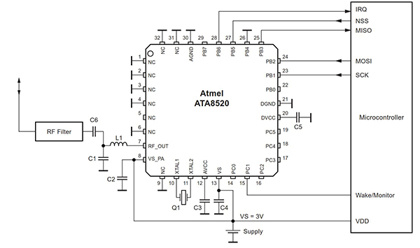 Adding an external microcontroller to access the SPI control lines on the ATA8520