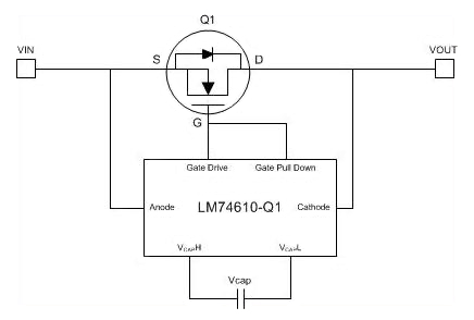 The LM74610-Q1 Smart Diode Controller from Texas Instruments implements a fast-acting, near-ideal diode with no dissipation, and so solves the reverse battery/load dump dilemma. It is placed on each circuit board in the system that has a power rail which may be adversely affected. 