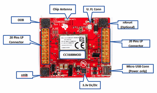 TI’s CC3100MOD is designed to simplify the implementation of Internet connectivity. It integrates all protocols for Wi-Fi and the Internet, which greatly reduces host MCU software requirements.