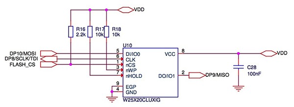 The CC2650 supports a simple interface to an external flash such as the Winbond Electronics W25X20C 2 Mb flash for storing complete images required for multi-standard connectivity. (Image courtesy of Texas Instruments)