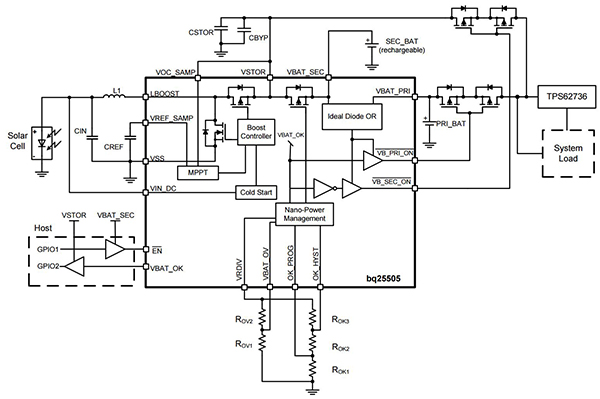 Diagram of bq25505 from Texas Instruments