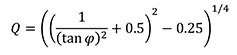 Equation 2