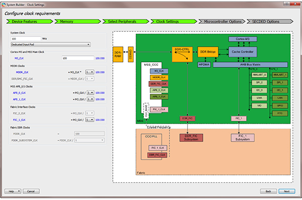 Image of Libero System Builder wizard