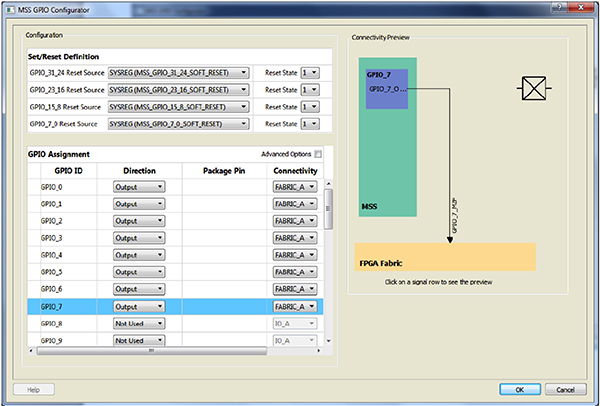 Image of assignment of GPIO pin in blinking LED example