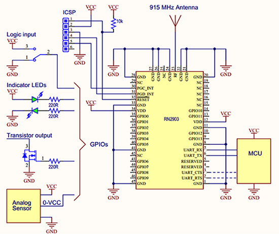 Microchip RN2903 端节点图片