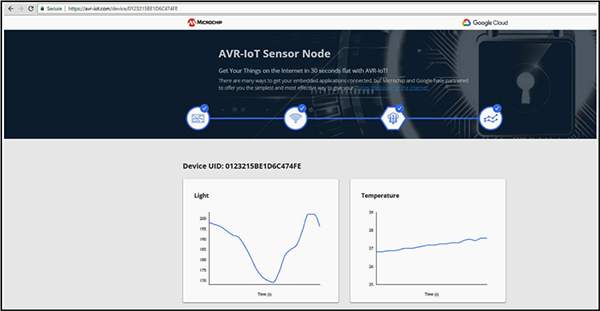 Google Cloud IoT 服务器图片