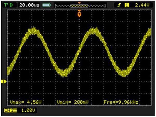 在 AD2S1210 EXC 激励输出引脚上测量的 10 kHz 输出信号图