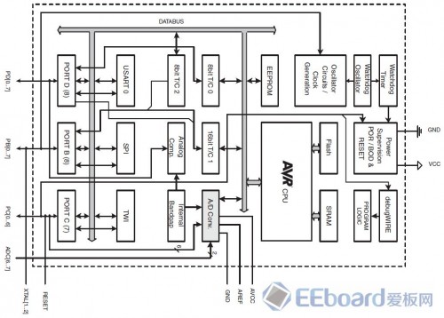 atmega328p-13