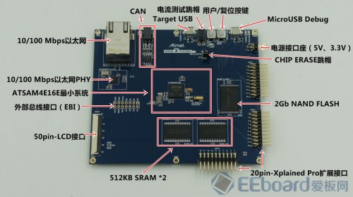 atmel-sam4e-review-5