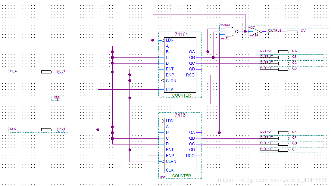 利用74LS138和74LS161的高速电路EDA设计实现