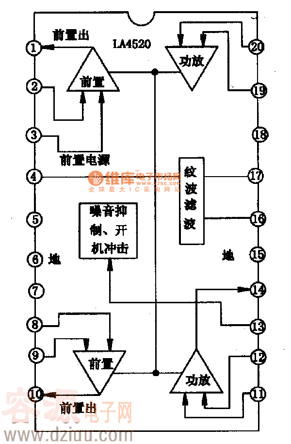  LA4520集成块的内电路方框图 