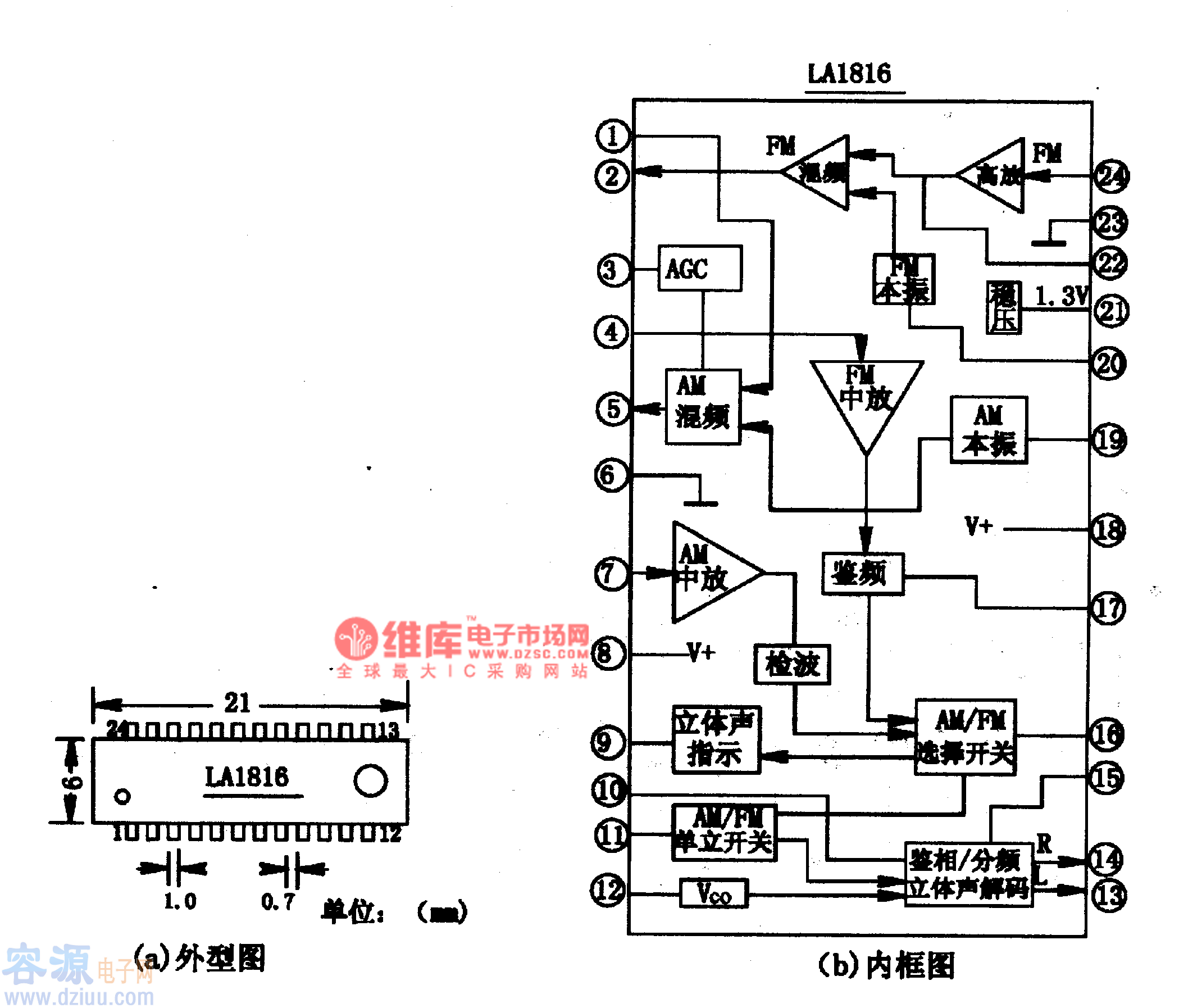 LAl816、LAl816M-单片AM/FM立体声收音集成电路图